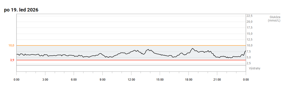 Snímek obrazovky 2026-01-20 103953